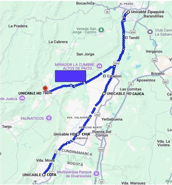 Mapa de red